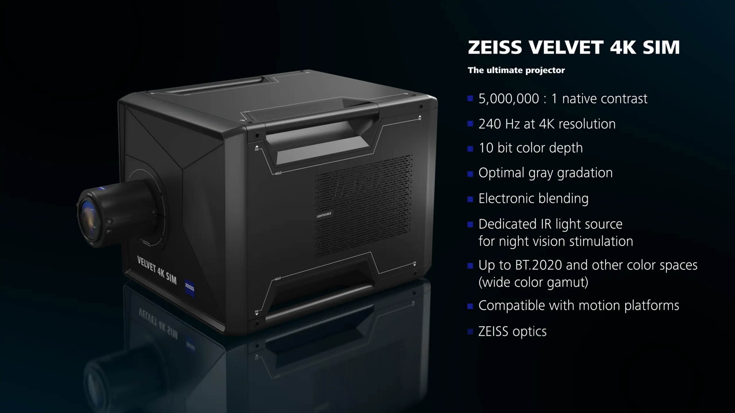 Zeiss installation
